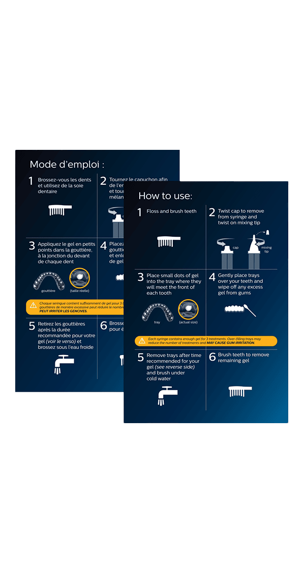 Contents of a Philips Zoom! Delivered box one