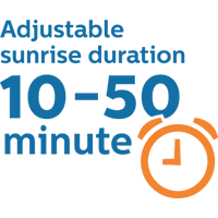 10 et 50&nbsp;minutes